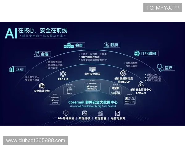 2024年bet365中国备用网址大全，提供多渠道安全访问保障用户资金安全